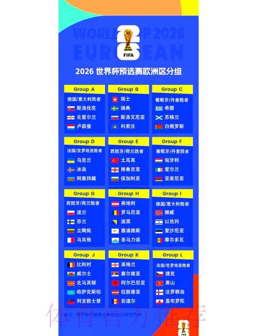 2026世界杯小组赛赛程最新完整安排在哪里看 2026世界杯小组赛赛程最新完整安排在哪里看