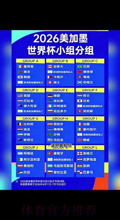 2026世界杯小组赛赛程今日最新时间表怎么看 2026世界杯小组赛赛程今日最新时间表怎么看